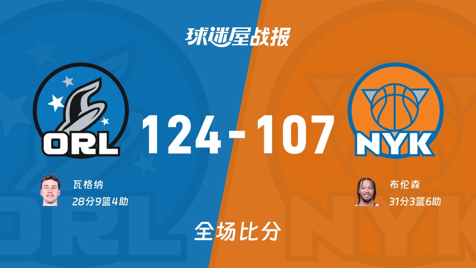 NBA常规赛：瓦格纳28+9+4，魔术以124-107战胜尼克斯