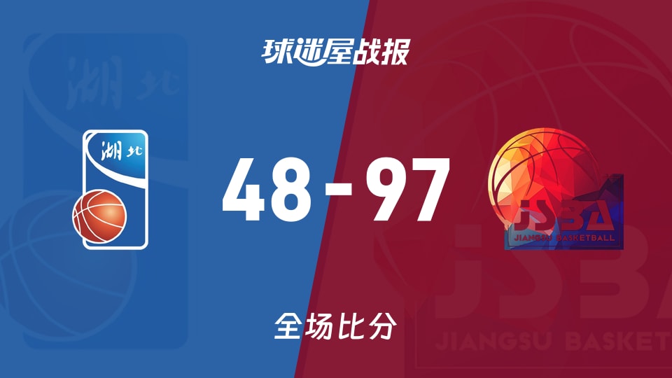 全运女篮杯赛：江苏女篮以97-48战胜湖北女篮