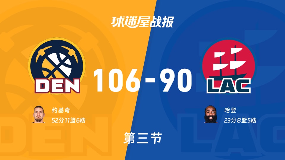 NBA常规赛：掘金三节领先快船16分，约基奇得到52分，哈登得到23分