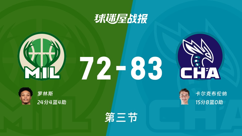 雄鹿vs黄蜂：三节结束，雄鹿72-83黄蜂，罗林斯得到24分