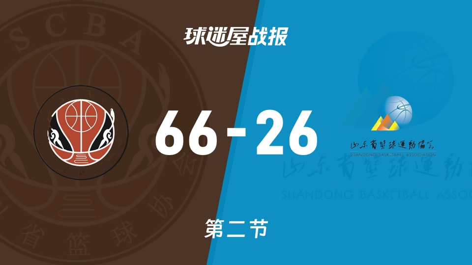 四川女篮vs山东女篮：第二节完，四川女篮66-26山东女篮
