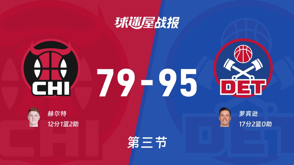 公牛vs活塞：第三节完，公牛79-95活塞，罗宾逊得到17分