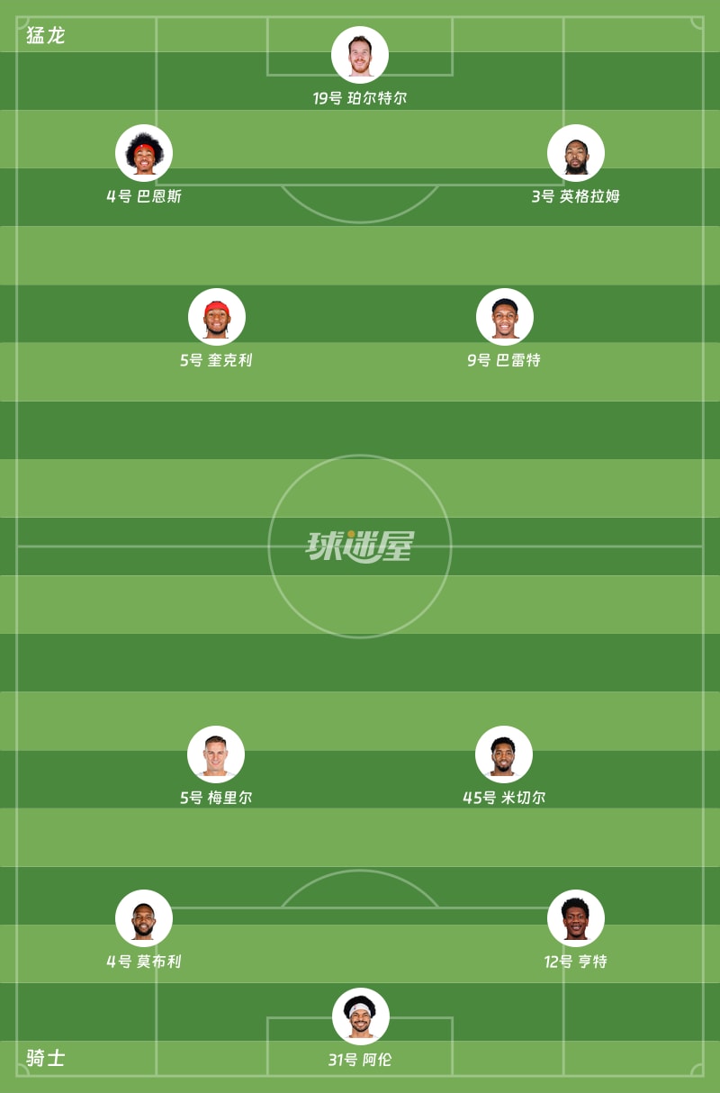 猛龙vs骑士首发阵容