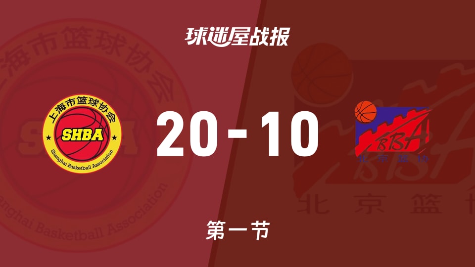 全运女篮杯赛：首节结束，上海女篮以20-10领先北京女篮