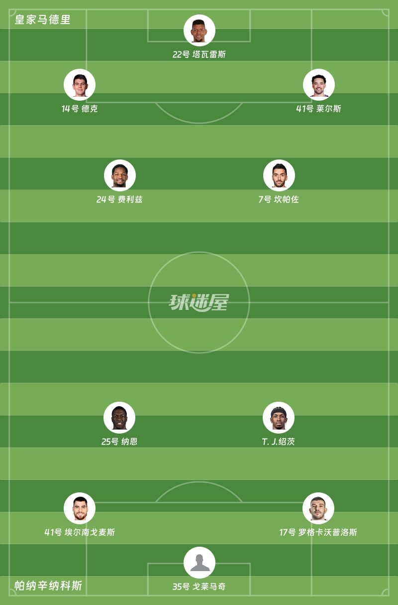 皇家马德里vs帕纳辛纳科斯首发阵容