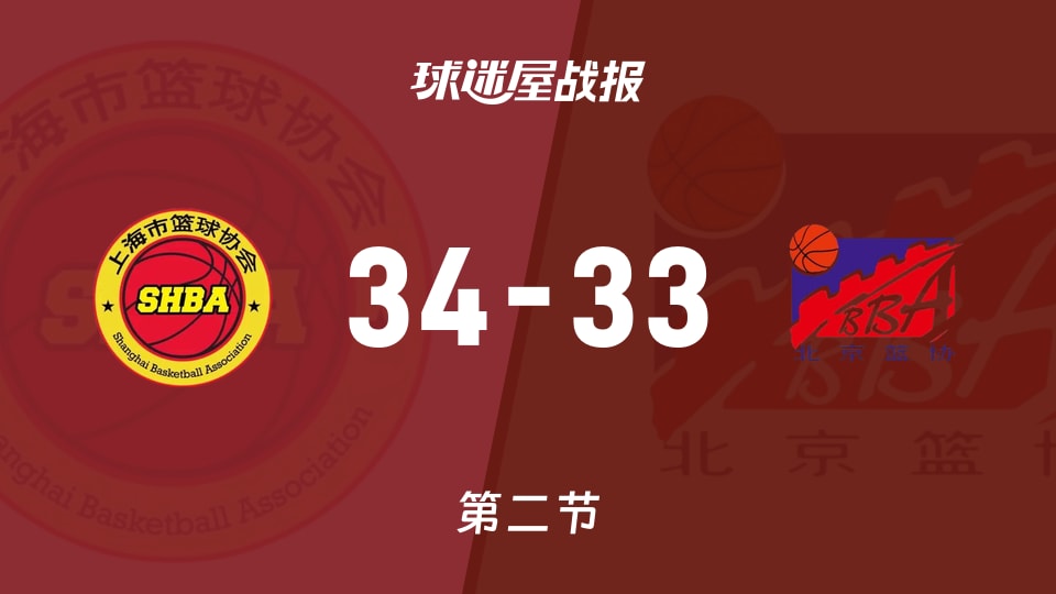 全运女篮杯赛：半场战罢，上海女篮以34-33领先北京女篮