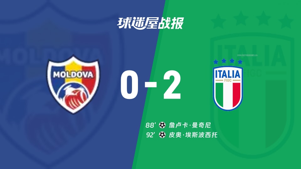 【世欧预】摩尔多瓦vs意大利比赛结果:摩尔多瓦(0-2)意大利比分战报(2025年11月14日)