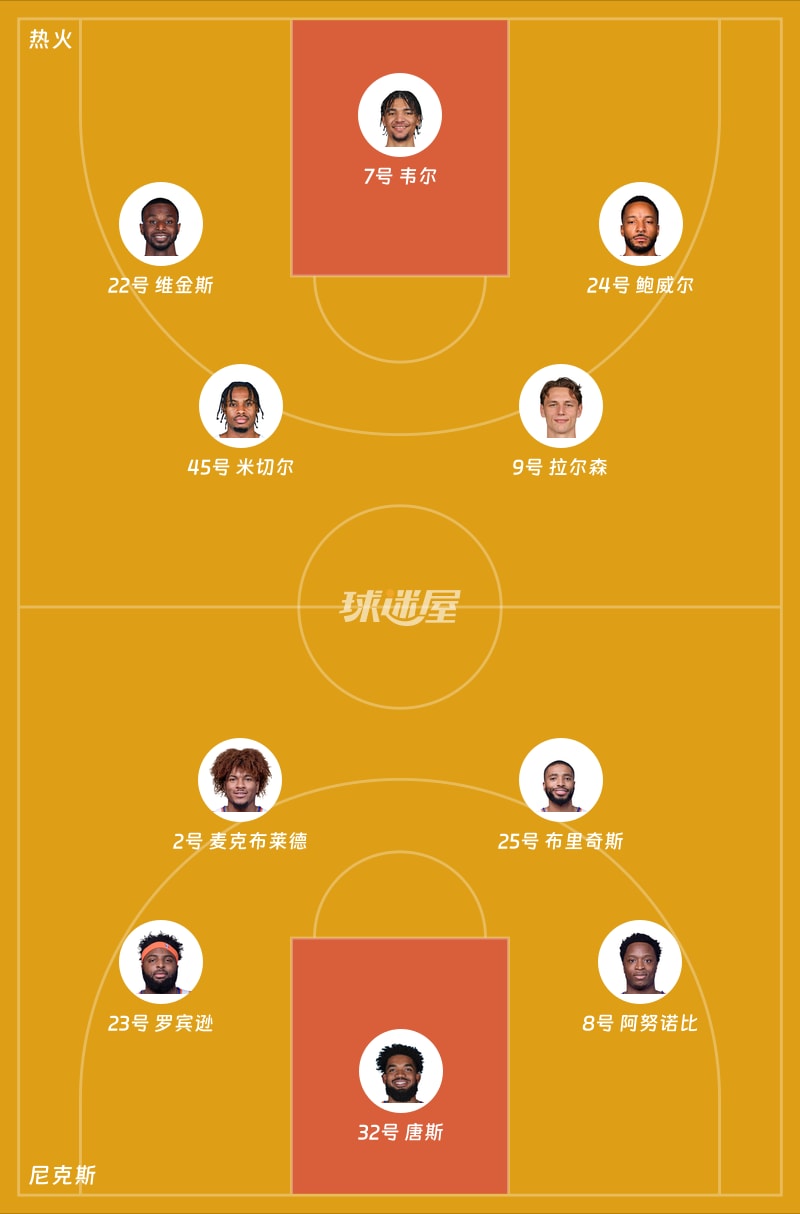 热火vs尼克斯首发阵容