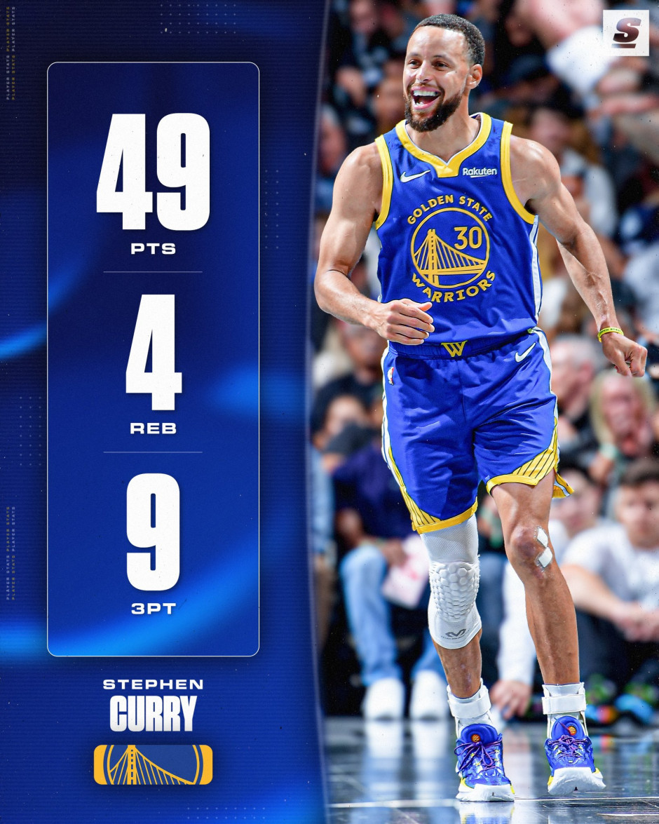 解约后第一场比赛!库里穿科比6代狂轰49分 双杀马刺 解约后第一场比赛!库里穿科比6代狂轰49分 双杀马刺