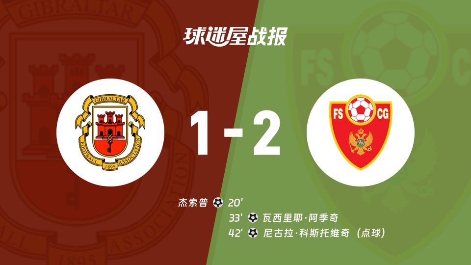 【世欧预】直布罗陀vs黑山比赛结果:直布罗陀(1-2)黑山比分战报(2025年11月15日)