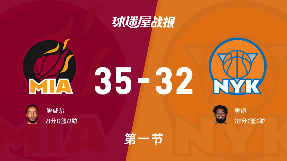 NBA常规赛:首节战罢,热火以35-32领先尼克斯,鲍威尔8 NBA常规赛:首节战罢,热火以35-32领先尼克斯,鲍威尔8