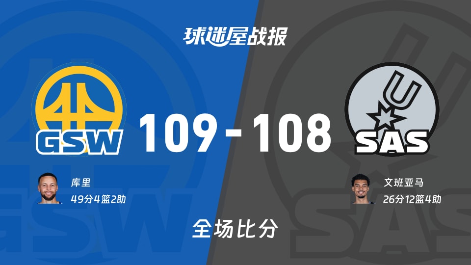 NBA勇士vs马刺战报:109-108,库里49+4+2 NBA勇士vs马刺战报:109-108,库里49+4+2