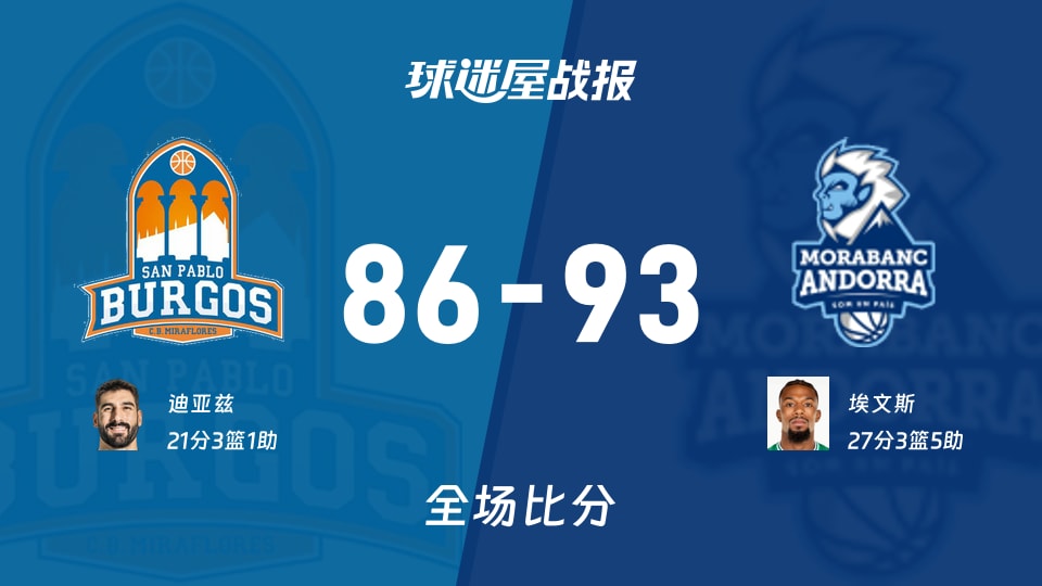 西篮甲圣帕罗布哥斯vs安道尔BC战报:86-93,埃文斯27+3+5