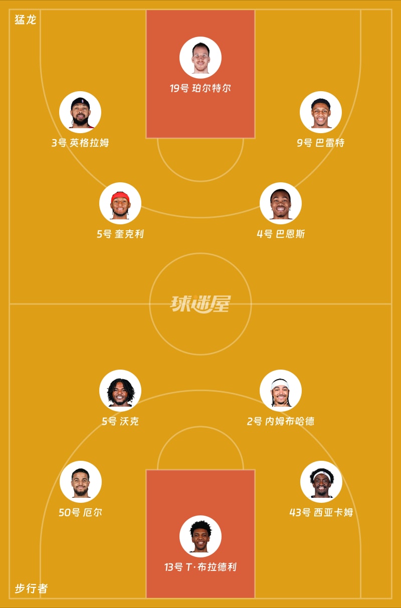 猛龙vs步行者首发阵容