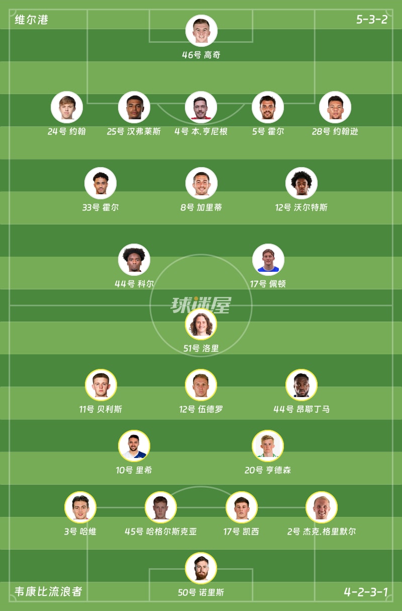 维尔港vs韦康比流浪者首发阵容