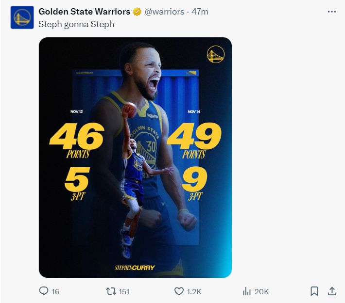 勇士官方晒库里95分!创13纪录被赞GOAT 科尔直言不断带来惊喜 勇士官方晒库里95分!创13纪录被赞GOAT 科尔直言不断带来惊喜