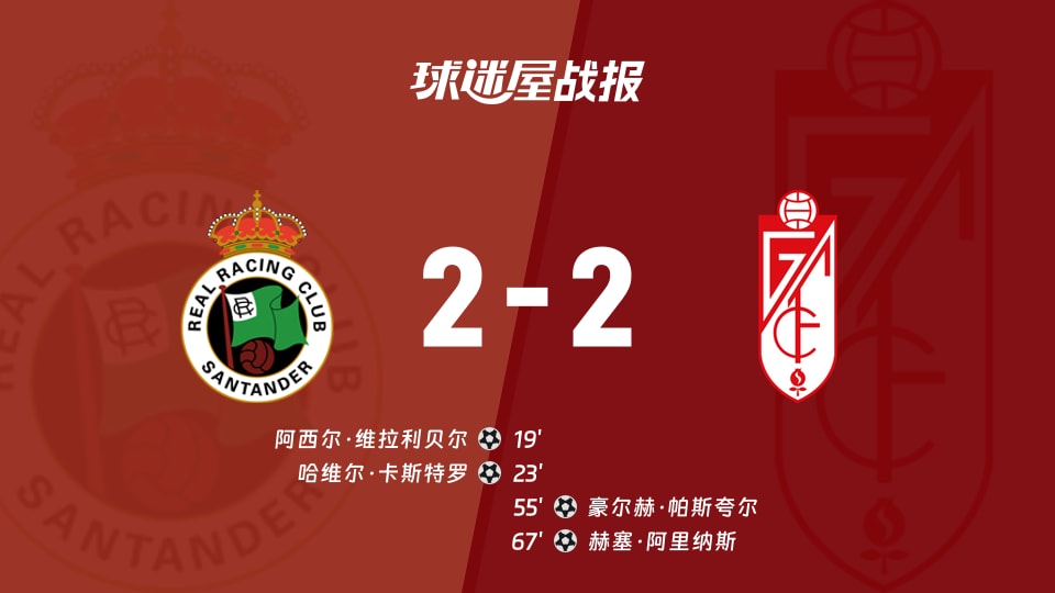 【西乙】桑坦德竞技vs格拉纳达比赛结果:桑坦德竞技(2-2)格拉纳达比分战报(2025年11月16日)