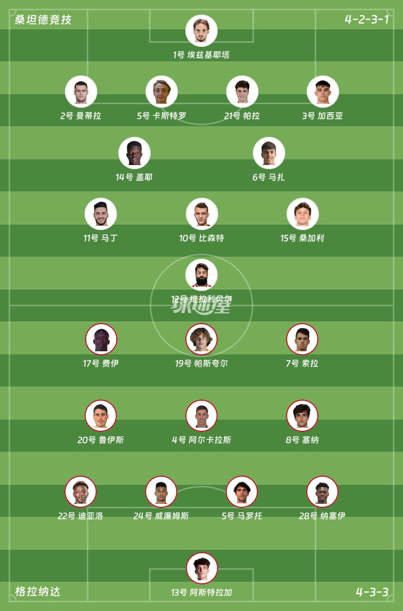 桑坦德竞技vs格拉纳达首发阵容