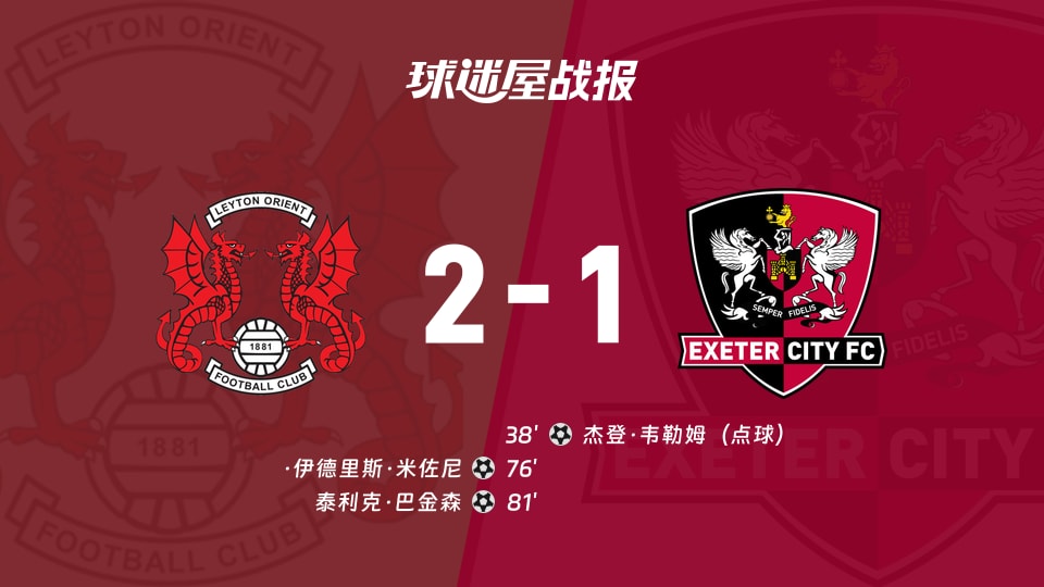 【英甲】莱顿东方vs埃克塞特城比赛结果:莱顿东方(2-1)埃克塞特城比分战报(2025年11月15日)