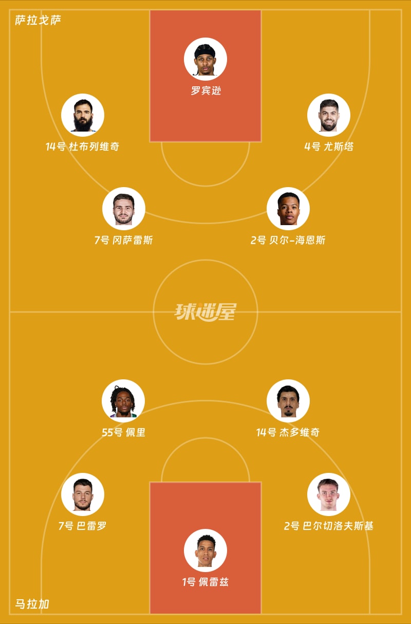 萨拉戈萨vs马拉加首发阵容