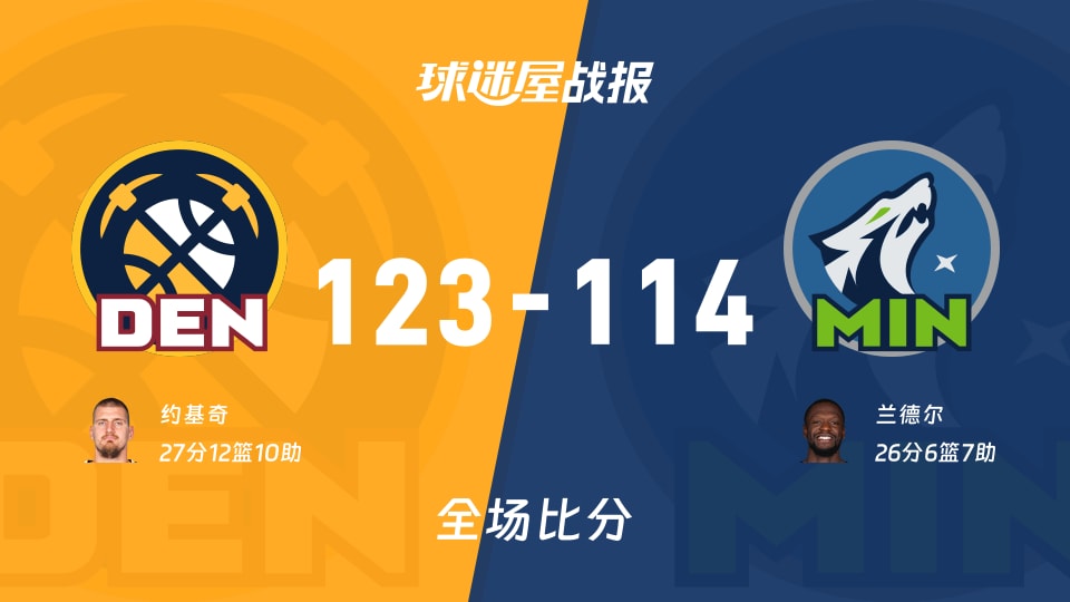 NBA常规赛:约基奇27+12+10,掘金以123-114战胜森林狼 NBA常规赛:约基奇27+12+10,掘金以123-114战胜森林狼