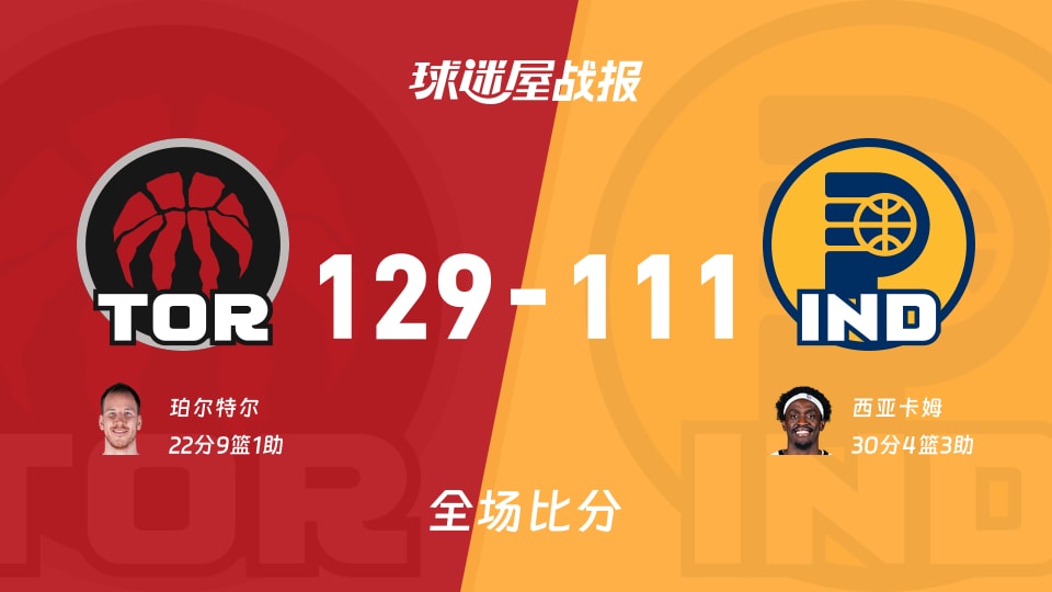 NBA猛龙vs步行者战报:129-111,珀尔特尔22+9+1 NBA猛龙vs步行者战报:129-111,珀尔特尔22+9+1