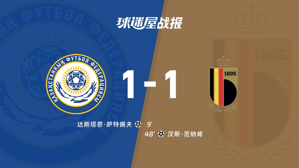 【世欧预】哈萨克斯坦vs比利时比赛结果:哈萨克斯坦(1-1)比利时比分战报(2025年11月15日)