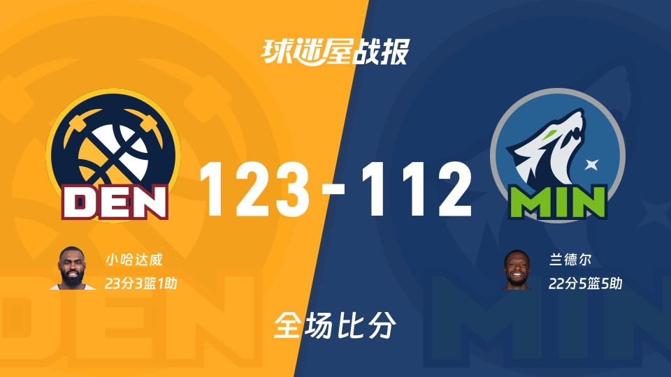 NBA常规赛:约基奇27+12+8,掘金以125-112战胜森林狼 NBA常规赛:约基奇27+12+8,掘金以125-112战胜森林狼