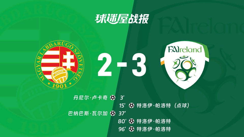 【世欧预】匈牙利vs爱尔兰比赛结果:匈牙利(2-3)爱尔兰比分战报(2025年11月16日)