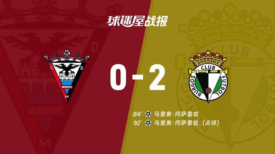 【西乙】米兰德斯vs布尔戈斯比赛结果:米兰德斯(0-2)布尔戈斯比分战报(2025年11月17日)