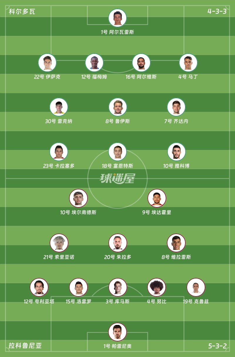 科尔多瓦vs拉科鲁尼亚首发阵容