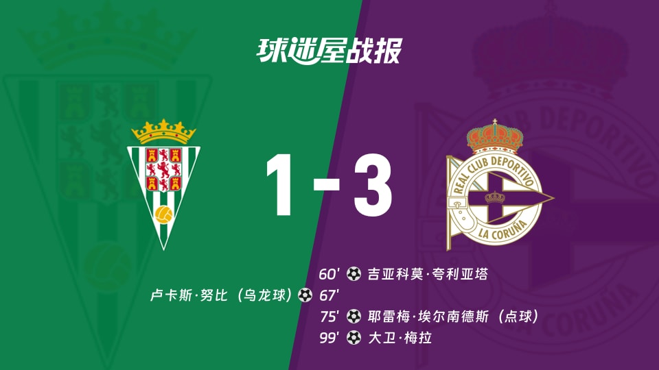 【西乙】科尔多瓦vs拉科鲁尼亚比赛结果:科尔多瓦(1-3)拉科鲁尼亚比分战报(2025年11月17日)
