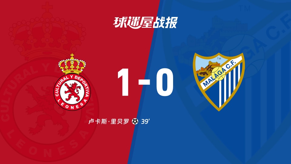 【西乙】利安尼沙vs马拉加比赛结果：利安尼沙(1-0)马拉加比分战报(2025年11月18日)