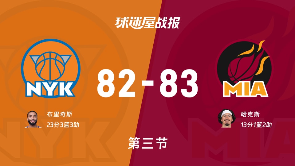 NBA常规赛：三节战罢，热火以83-82领先尼克斯，哈克斯13+1+2