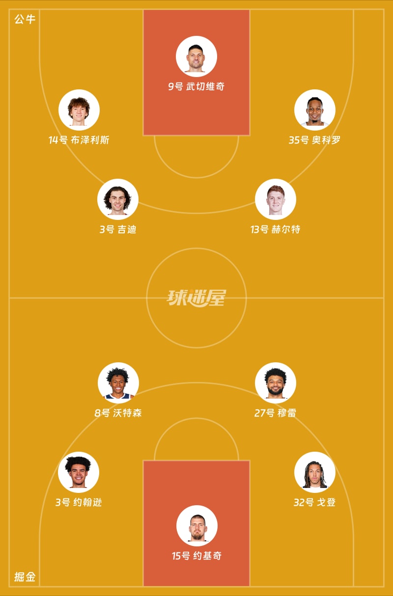 公牛vs掘金首发阵容