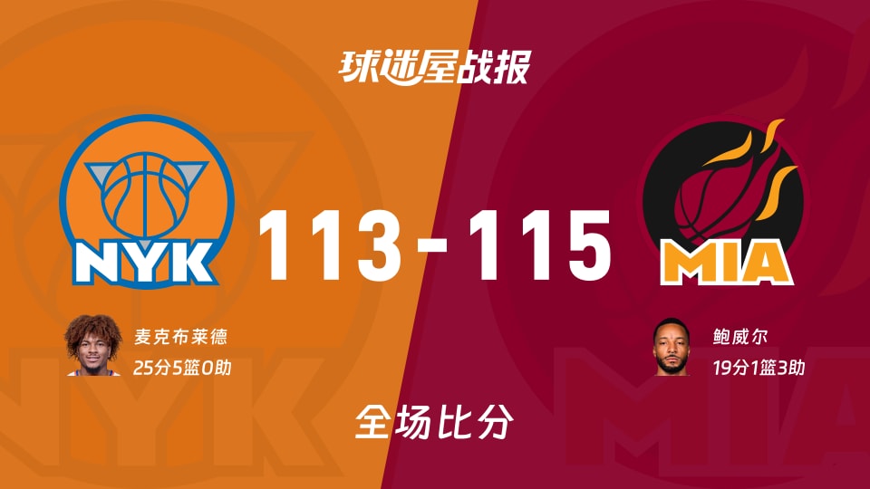 NBA常规赛：热火以115-113战胜尼克斯，鲍威尔19+1+3
