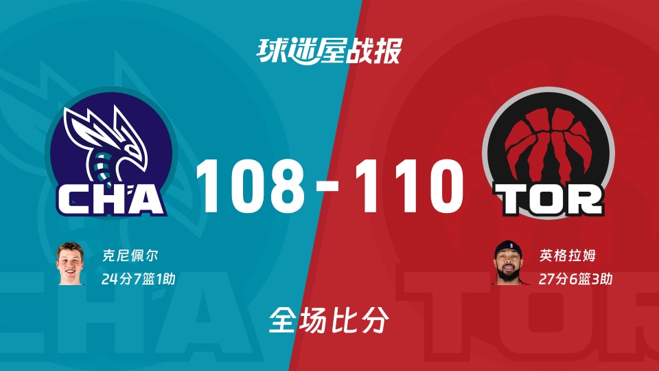 NBA常规赛:猛龙以110-108战胜黄蜂,英格拉姆27+6+3