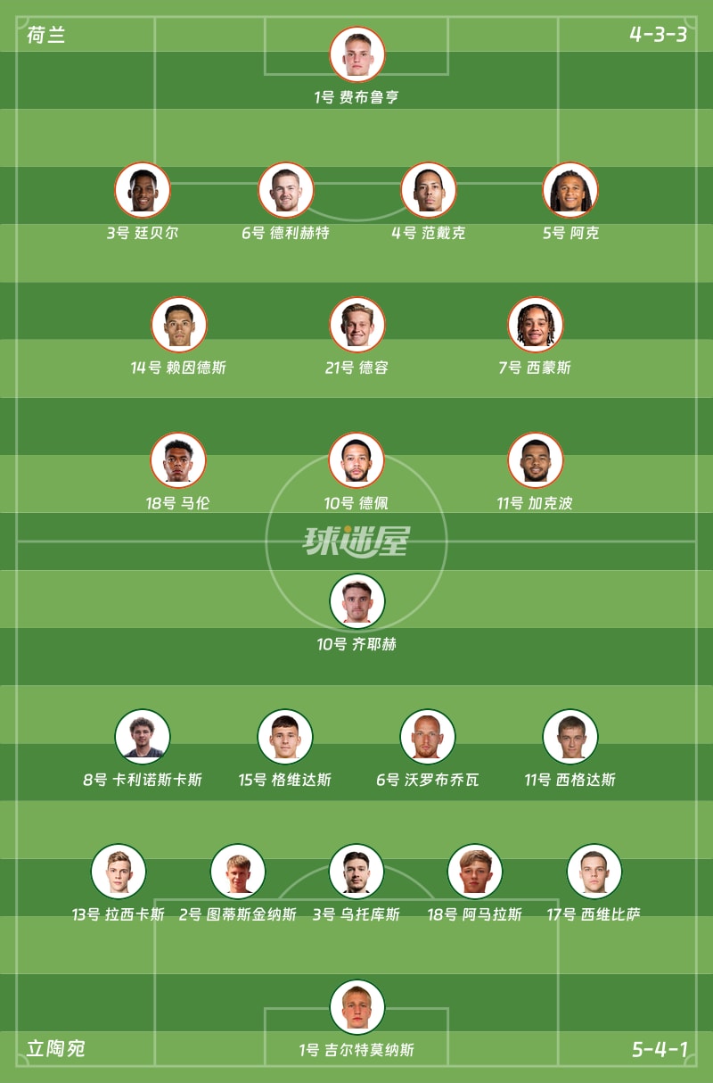荷兰vs立陶宛首发阵容
