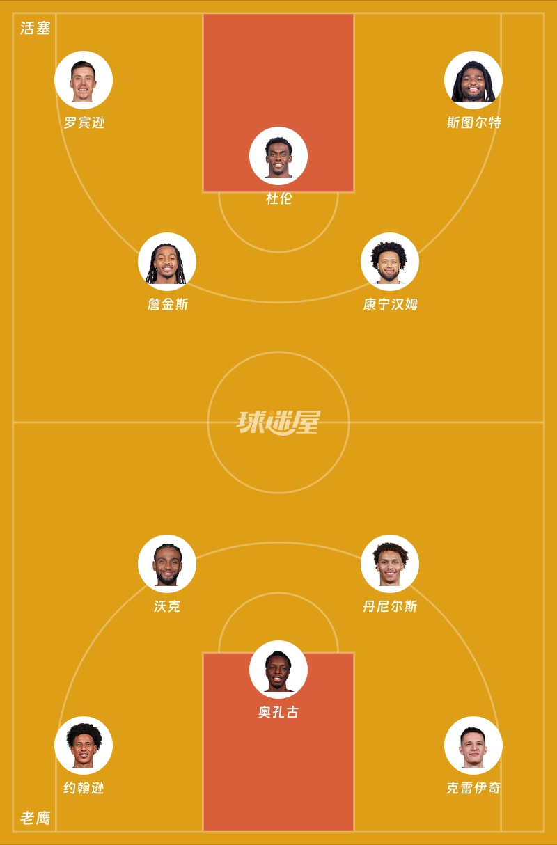 活塞vs老鹰首发阵容