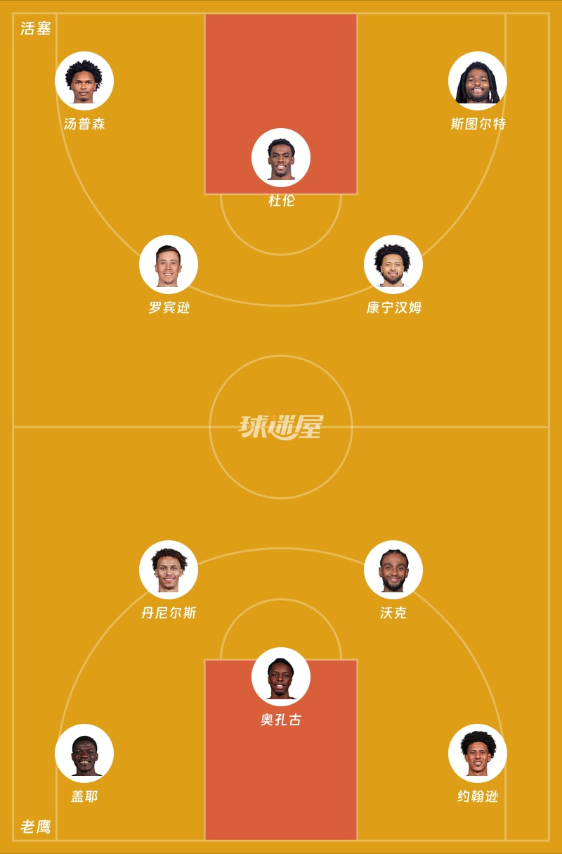 活塞vs老鹰首发阵容