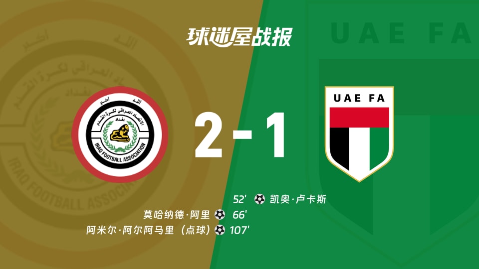 【世亚预】伊拉克vs阿联酋比赛结果:伊拉克(2-1)阿联酋比分战报(2025年11月19日)