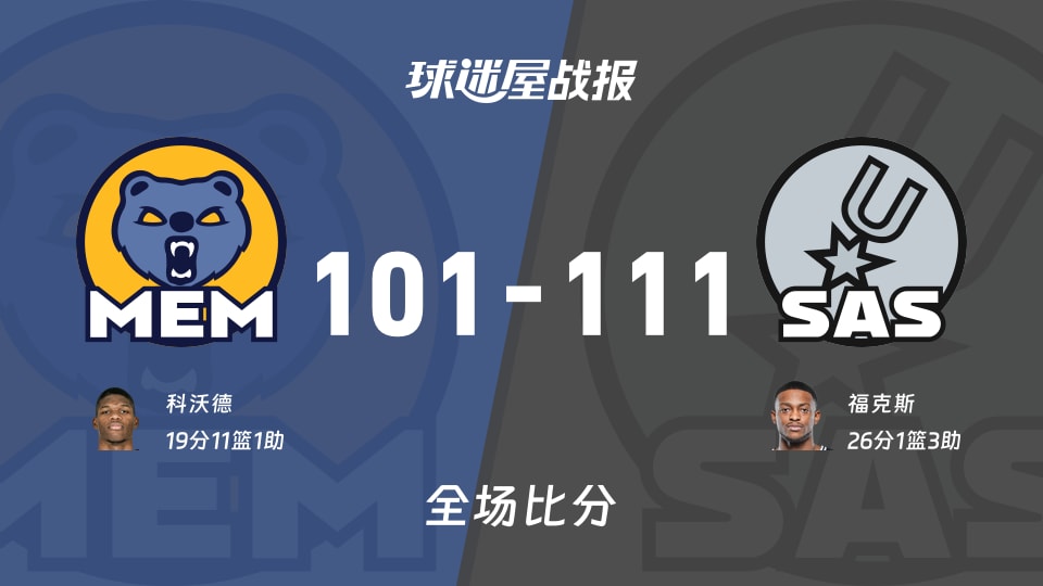 NBA常规赛:马刺以111-101战胜灰熊,福克斯26+1+3