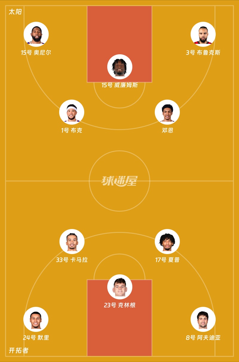 太阳vs开拓者首发阵容
