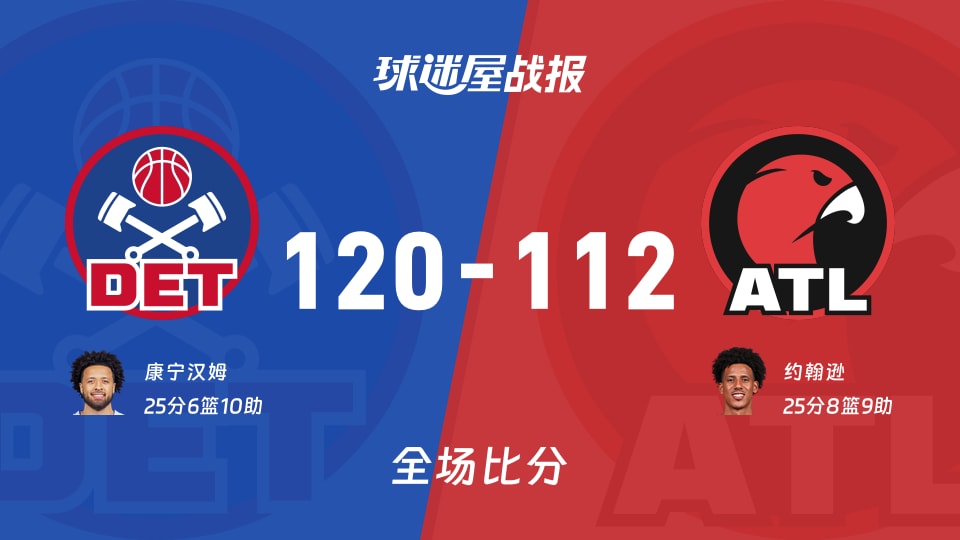 NBA常规赛:康宁汉姆25+6+10,活塞以120-112战胜老鹰