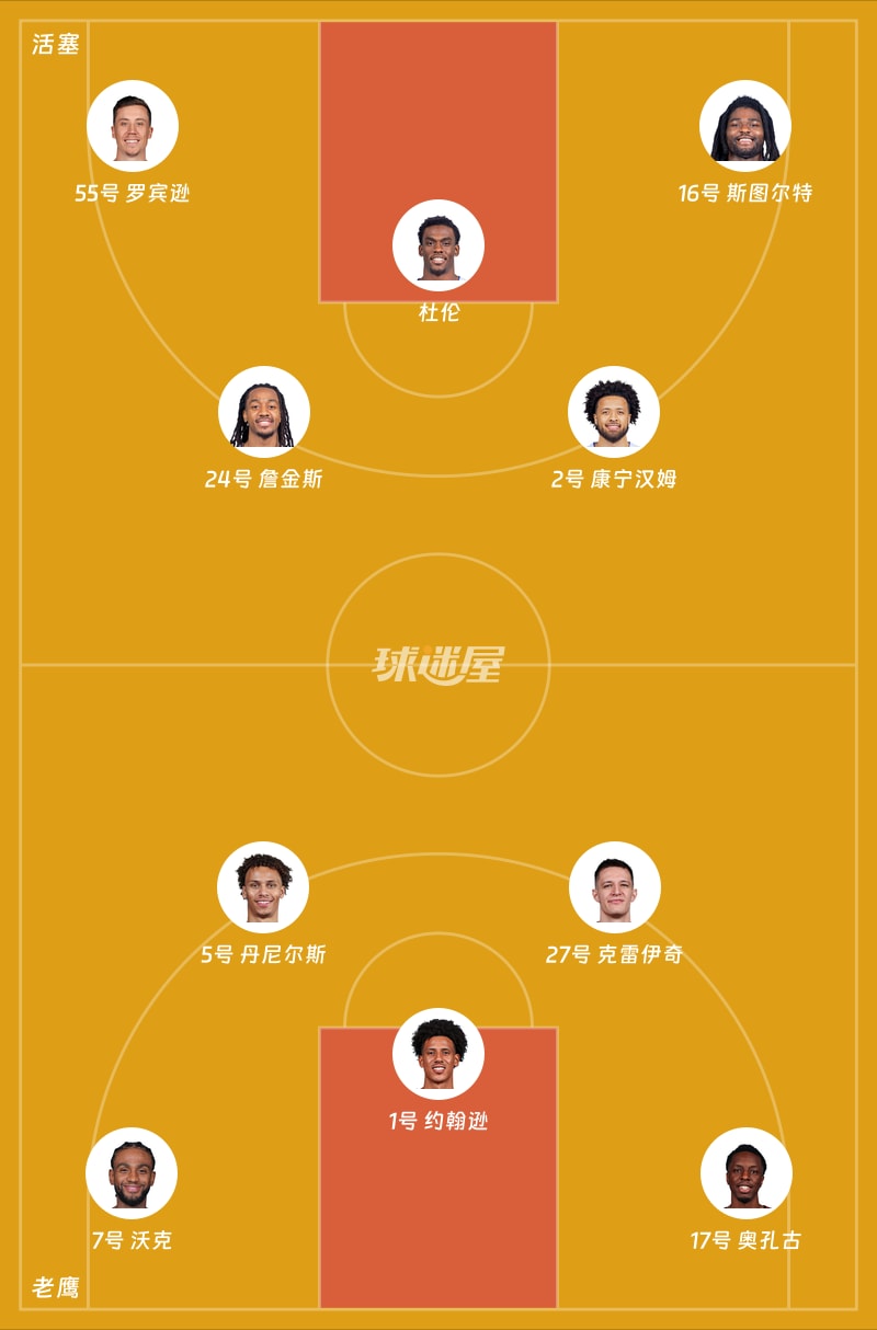 活塞vs老鹰首发阵容