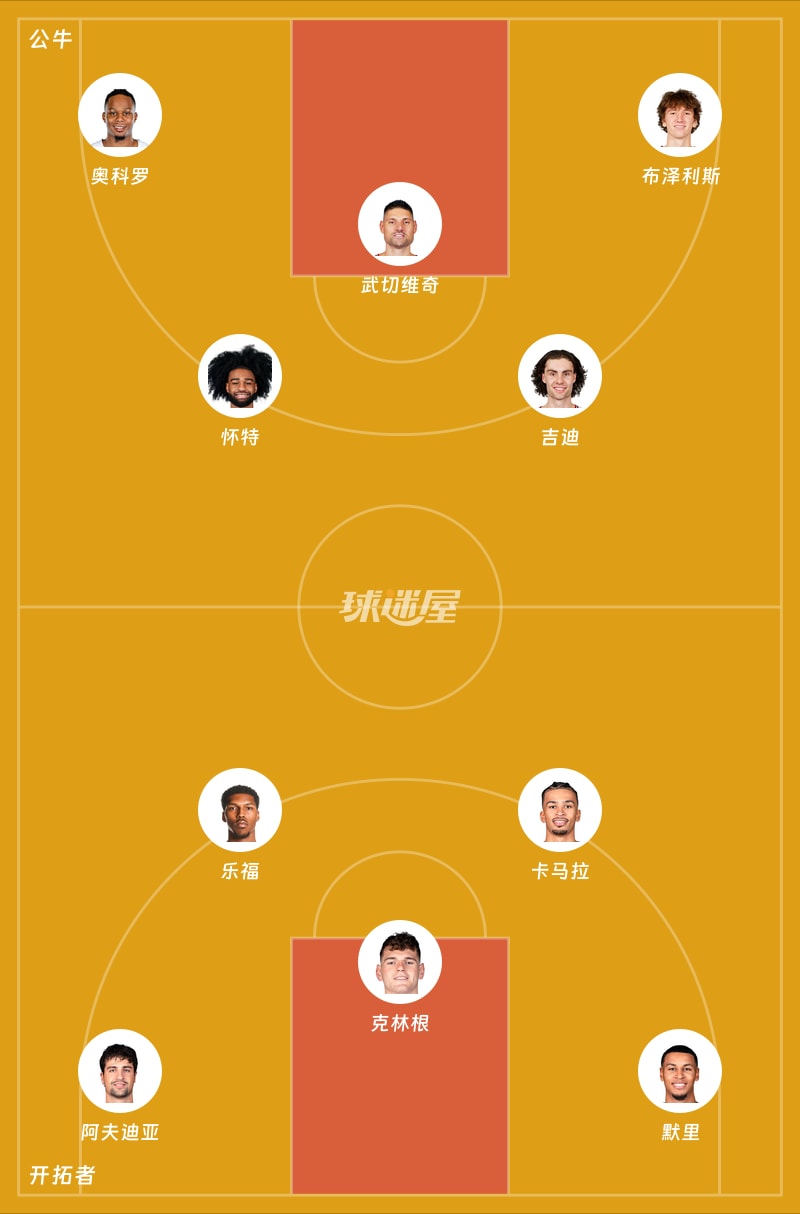 公牛vs开拓者首发阵容