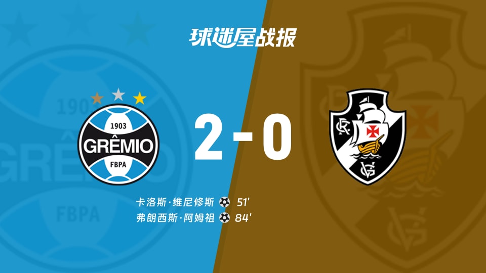 【巴西甲】格雷米奥vs瓦斯科达伽马比赛结果：格雷米奥(2-0)瓦斯科达伽马比分战报(2025年11月20日)