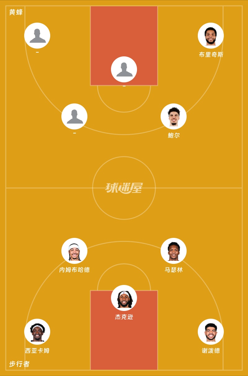 黄蜂vs步行者首发阵容