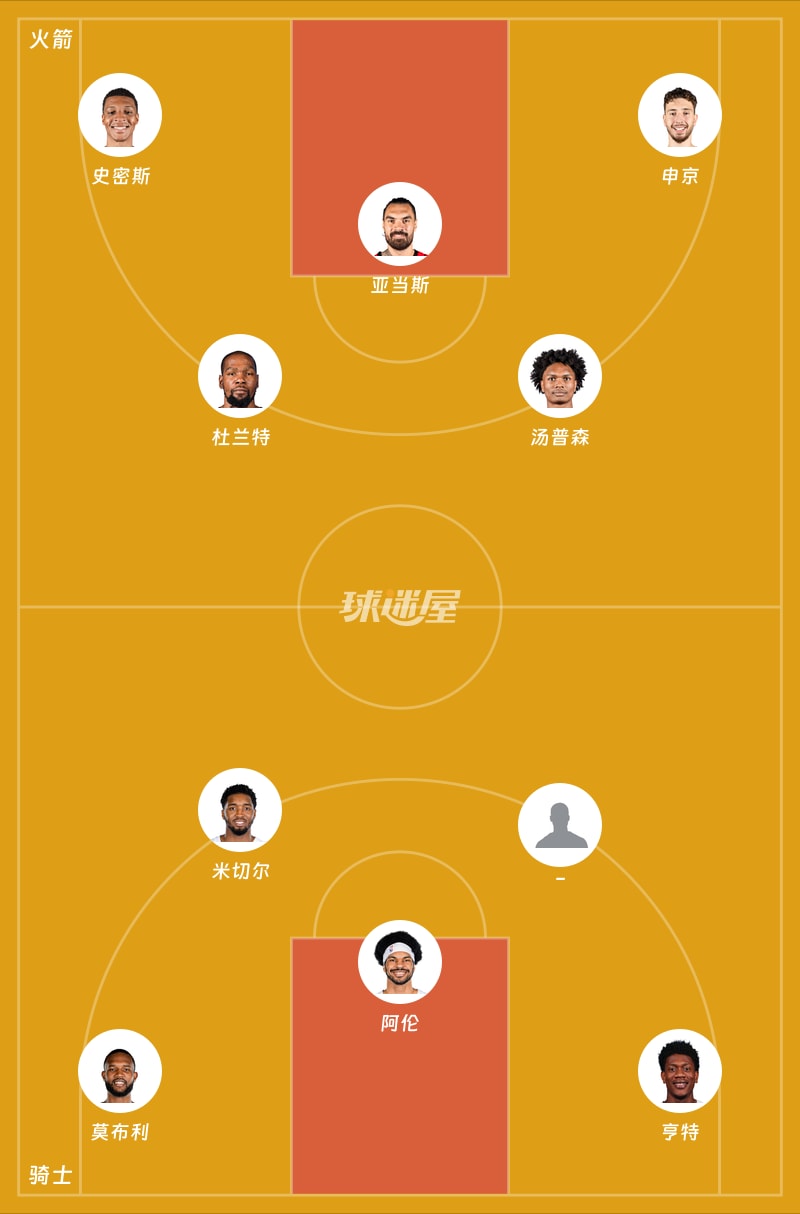 火箭vs骑士首发阵容