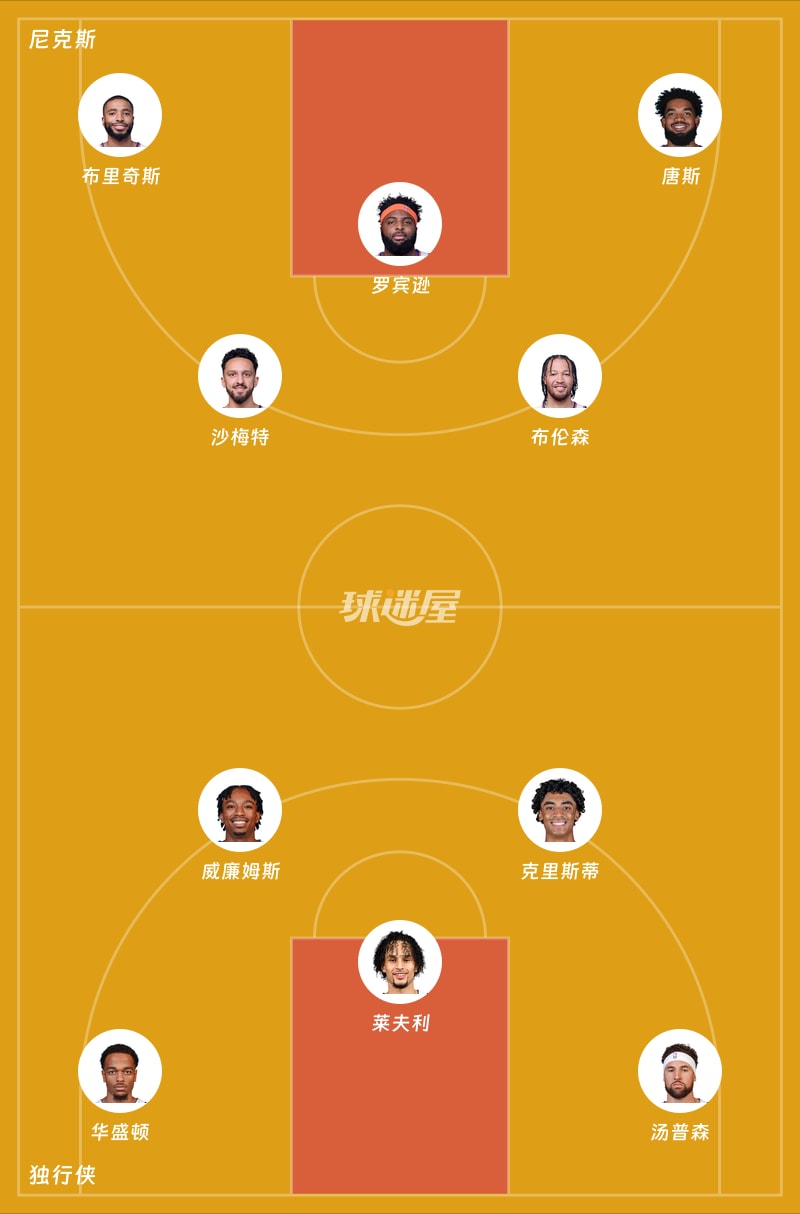 尼克斯vs独行侠首发阵容